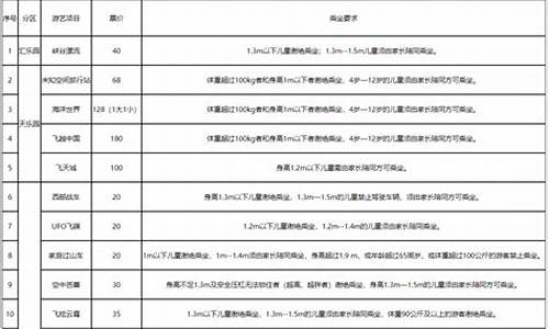 石景山区五金价格表_石景山区五金店