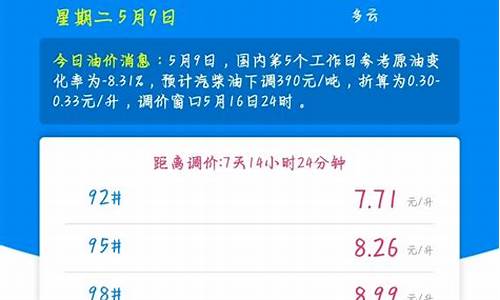 西宁今天汽油价格多少_西宁今晚油价多少