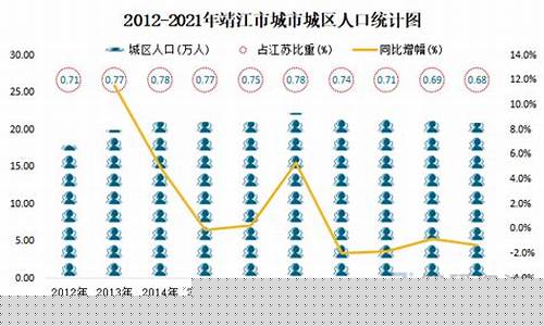 靖江金店黄金价格今天_靖江金价2021年