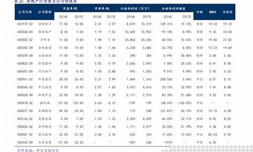2010铑金价格_2010金价走势图