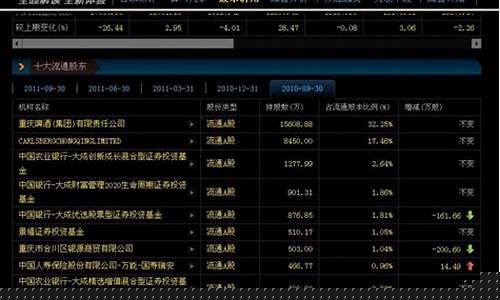 大成2020基金价值_大成2020基金净值多少