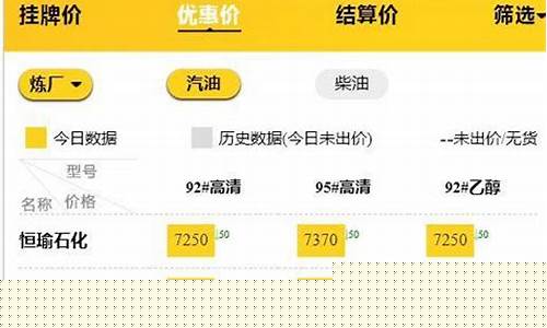 常熟油价最新行情_常熟油厂