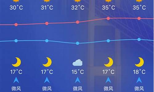 新疆喀什地区汽油价格_新疆喀什现在油价多少