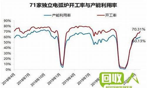 江苏五金制品有限公司_江苏品质五金价格行情走势