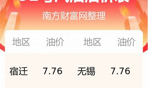 江苏92油价最新消息_江苏92油价最新消息查询