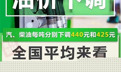 天津最新油价调整_天津油价下调最新