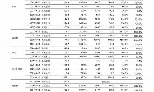 铝合金价格最新行情走势图_铝合金价格最新行情