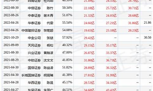 创新五金价位定位_创新五金店