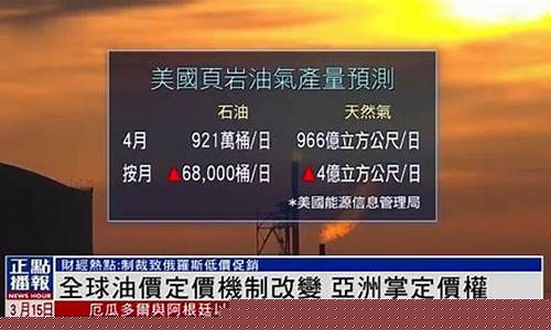 3月份全球油价最高_3月份油价调整时间表