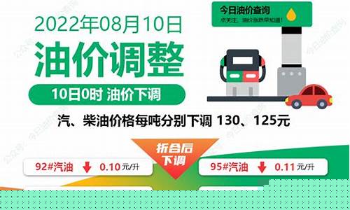 丽江98号汽油哪里有_丽江地区最新油价调整