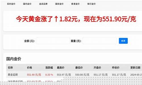 港澳实时金价查询_港澳实时金价查询今天