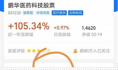 基金如何看高估_怎么计算基金价值高估