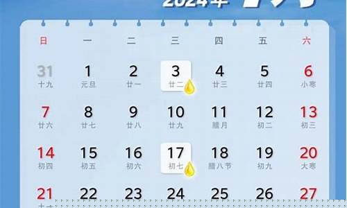 12月份油价调整时间表一览表_2020年12月份油价