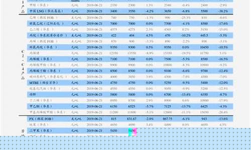 金店买黄金价格_去金店金价砍多少合适