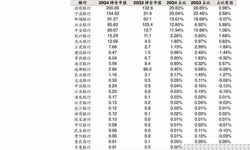 中国油价属于垄断吗为什么_中国油价属于垄断吗
