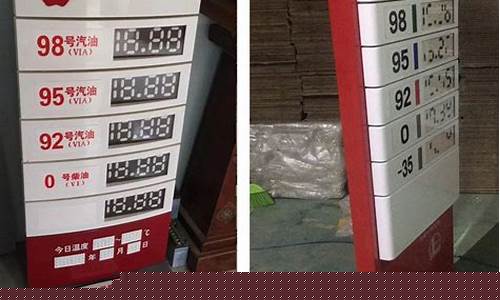 中石油东源加油站油价查询_中石油东源加油站油价