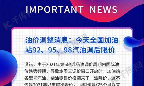 2021油调价_2017油价降价通知