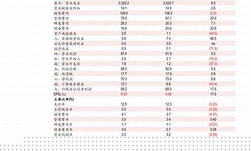 历年工行金价走势表_2021年中国工商银行黄金价格
