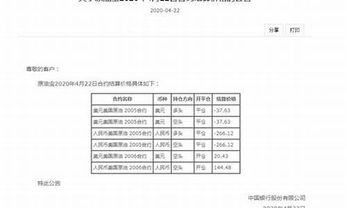 中行原油宝赔偿方案_中行原油宝保证金价格
