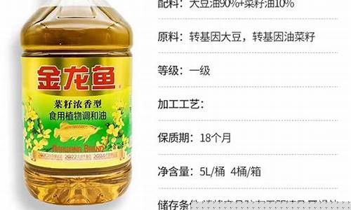 西安最新菜籽油价_西安最新菜籽油价格行情