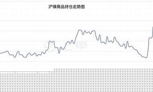 镍金价格最新行情_镍金属最新价格