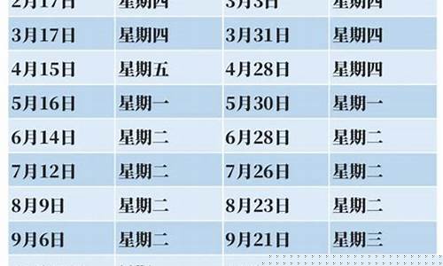 长沙油价今日价格调整_长沙油价优惠信息
