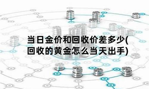 怎么查询当天回收金价_怎么查每天黄金回收价格