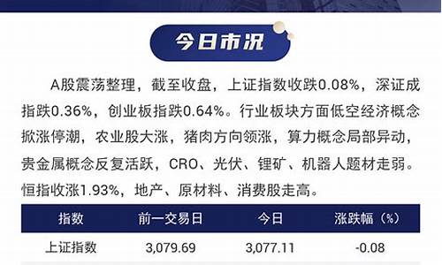 2月7号国际金价_2月4日今日金价