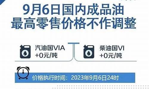 范县今天汽油价格是多少_范县加油站