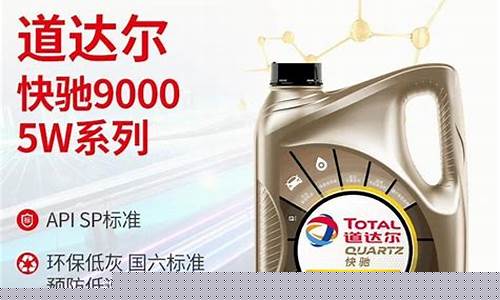 河南热门润滑油价位_河南润滑油生产厂家