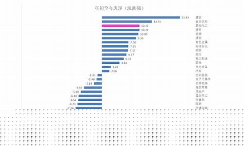 南宁锌基合金价格行情走势_南宁锌基合金价格行情