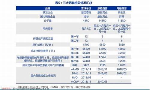 建设银行大堂金价走势_今日建行最新金价多少一克