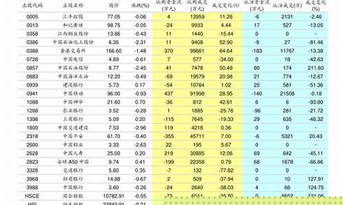 香港金价今天行情查询表_香港金价今天行情查询表图片