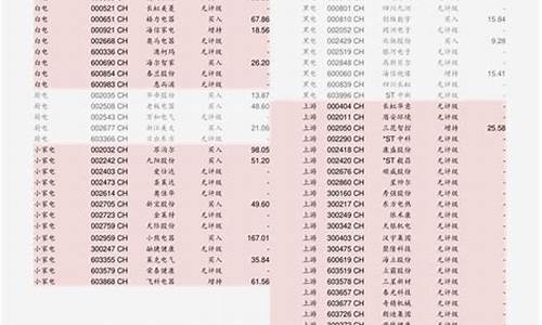 无锡银楼今日银价_无锡银楼2021金价