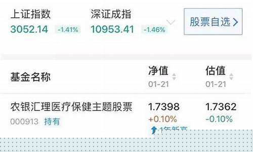 分级基金行情_分级基金价格更新