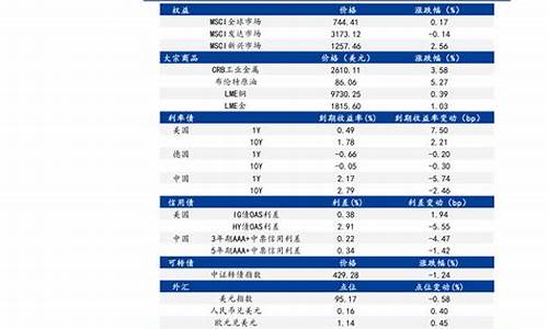 信宜石油价格最新消息_信宜矿业