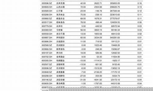 千足金价格走势图_千足金价格2012