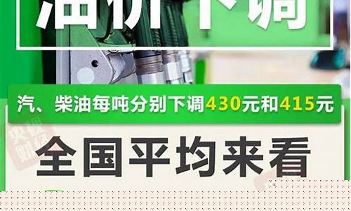 油价降了搞笑文案_油价下跌的搞笑说说