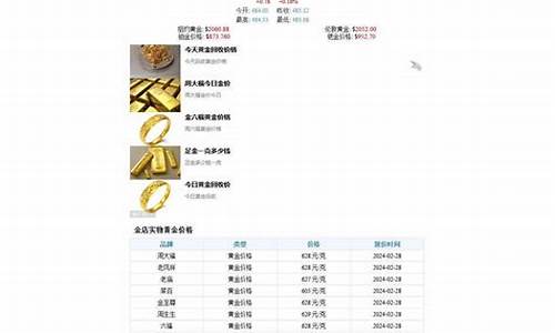 金价回收实时行情查询网_金价回收实时行情查询最新