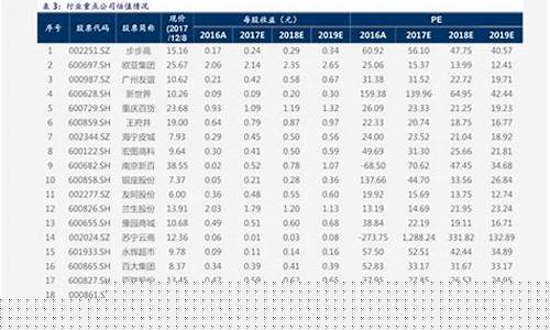7月25如意金价格_50克如意金条今日价格