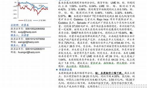 华安黄金今日金价走势_华安金价走势最新预测