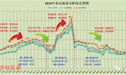 湖南常德金价预测_湖南黄金金价