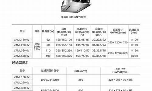 眉山家用大金价格查询_眉山家用大金价格查询最新