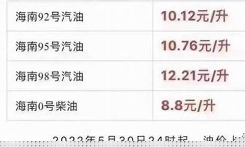 以前油价多少钱一升_以前油价有超过10元过