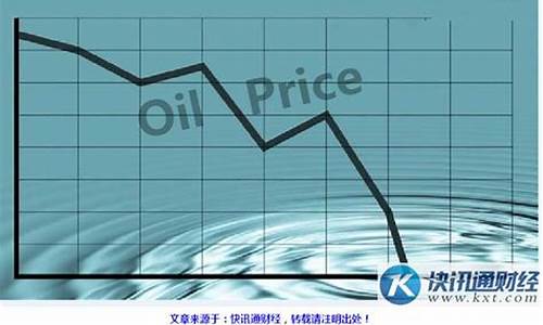 油价突然狂跌的原因_油价为什么突然暴跌