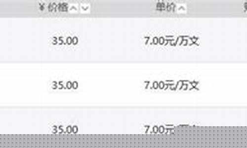 逆水寒买金在哪买_逆水寒金价波动规律