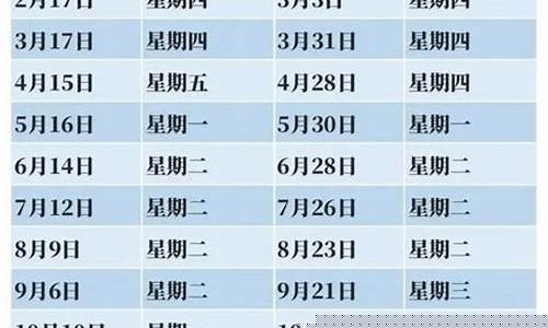 南京油价调整窗口_南京今曰油价