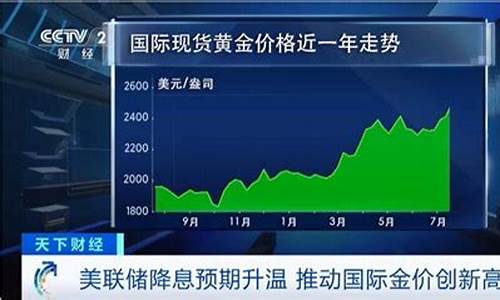 国际金价涨到1380美元_国际金价涨到1380美元怎么算