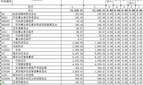 房子维修基金价格查询_房屋维修基金怎么收费2021