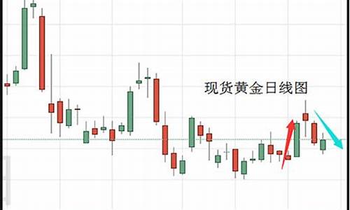 英国大选金价情况怎么样_英国大选金价情况